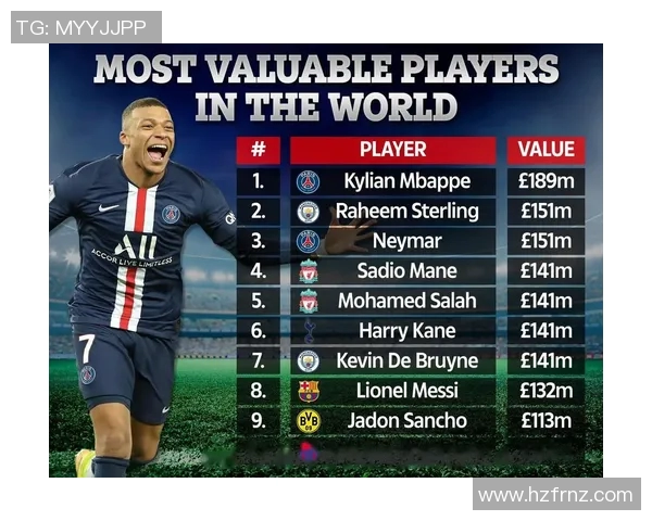 足球明星身价揭秘高清图片展示各大球员财富与成就