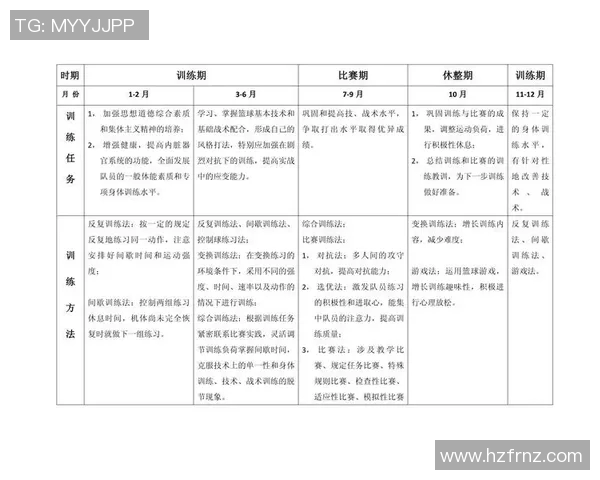 篮球明星清晨起床的日常生活与训练计划揭秘